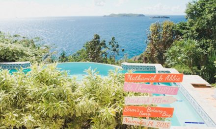 What’s the Best Island for a Destination Wedding?
